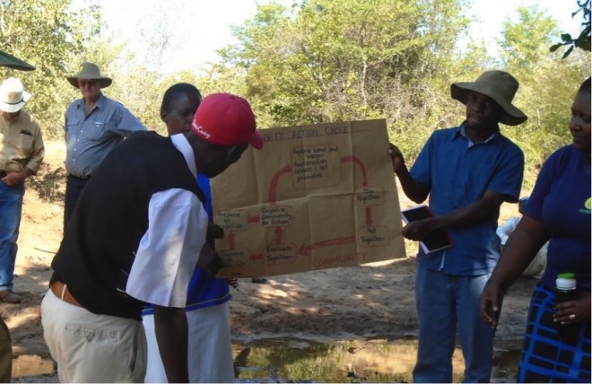 Community explaining how they use the CAC